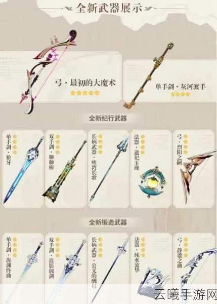原神枫丹新角色爆料,探索七国之后的未知冒险,更多趣味玩法等你来体验!