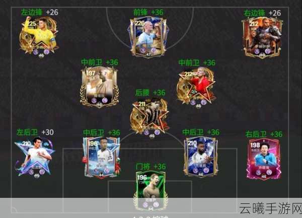FC足球世界深度解析，为何部分球员无法交易？探索更多趣味玩法！