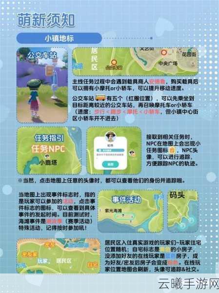 2025年心动小镇爱好解锁全攻略与最新潮流选择秘籍