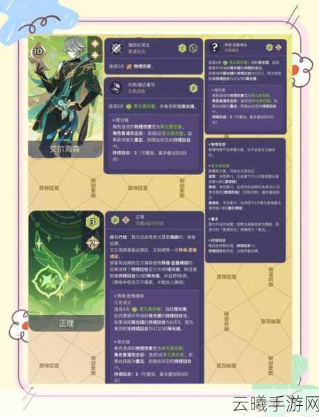 原神七圣召唤天赋卡牌深度策略，解锁角色战力新境界与战术奇谋