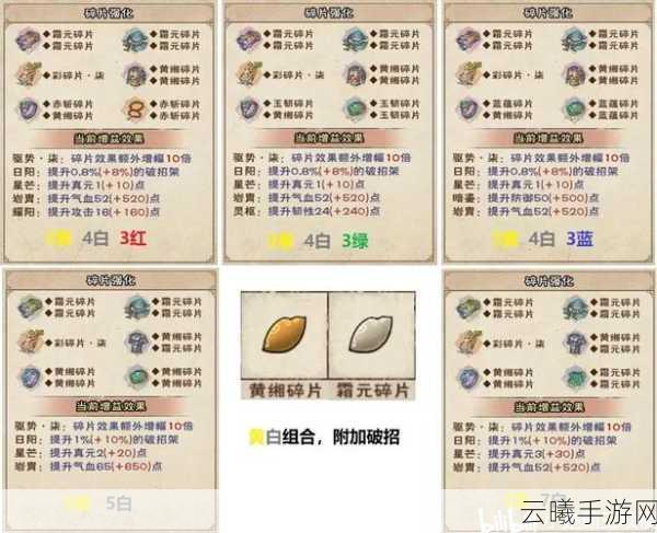烟雨江湖腾跃术角色搭配与趣味玩法全攻略