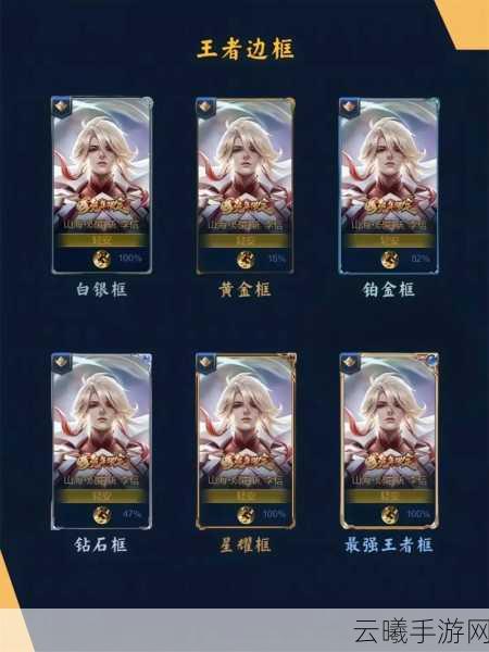 王者荣耀头像框获取攻略及趣味玩法大揭秘