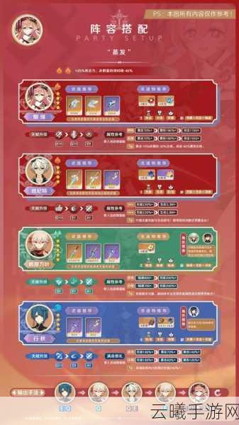 原神烟绯主C阵容搭配攻略，打造最强火系法师战队