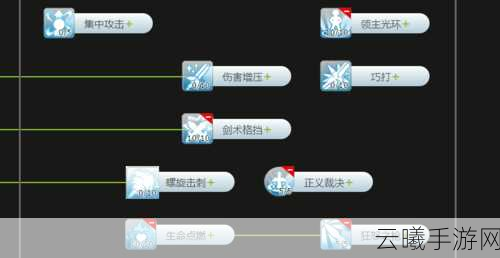 仙境传说RO手游，体枪骑士完美加点与二转顶级装备攻略