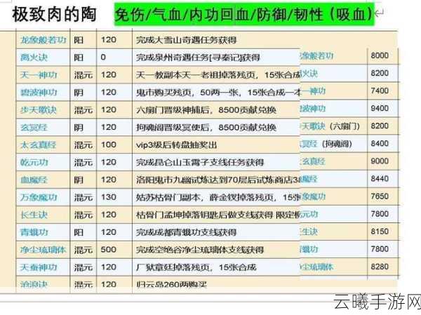 烟雨江湖陶渊溢获取攻略及趣味玩法揭秘