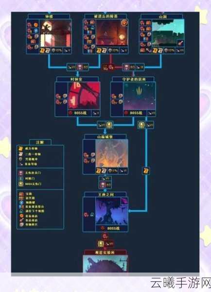 重生细胞手游资讯，揭秘菜刀图纸获取攻略及趣味玩法