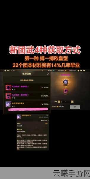 DNF手游心悦天蝎座光环获取攻略及趣味玩法揭秘