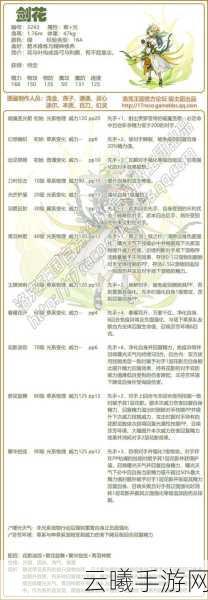 洛克王国手游资讯，揭秘伯言最强配招与趣味玩法