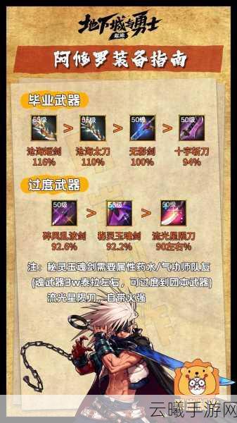 DNF手游阿修罗装备选择指南，板甲与皮甲之争，解锁全新战斗乐趣！