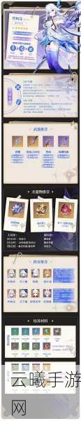 原神五星圣遗物升级全攻略，经验与金币详解