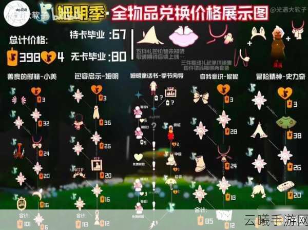 光遇书虫先祖兑换物品全揭秘，探索独特装扮与趣味玩法