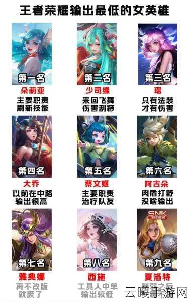 王者荣耀女性角色大盘点，魅力无限，玩法多样