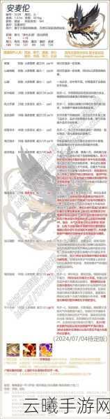 洛克王国探索神秘云隐鹤山，捕捉珍稀念珠鹤全攻略