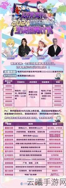 弹弹堂手游公会贡献度获取及用途全解析，打造你的荣耀公会！