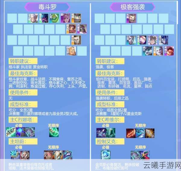 云顶之弈深度攻略,揭秘魔王命运任务的制胜策略与趣味玩法