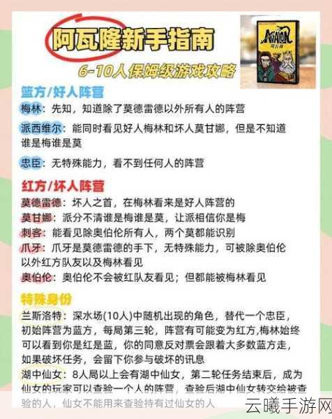不思议迷宫阿瓦隆冈布奥深度解析，探索与策略的奇妙碰撞
