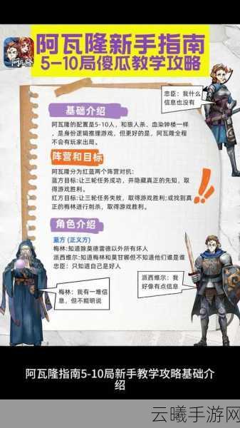 阿瓦隆之王新手攻略，初入王国，解锁你的霸业发育之路