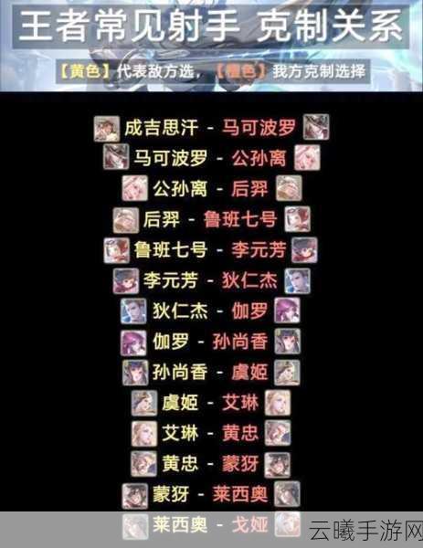 王者荣耀持续爆火之谜,关键原因与趣味玩法深度解析