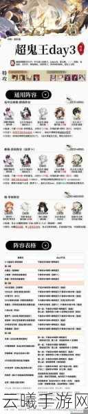 阴阳师超鬼王藏分策略深度解析，玩转策略，征服鬼王新境界