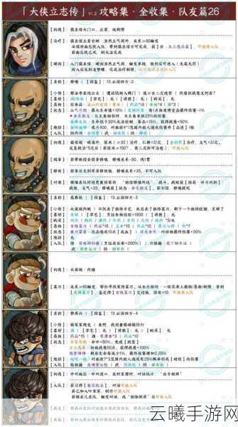 大侠立志传牛二培养全攻略，打造你的顶级肉盾助手