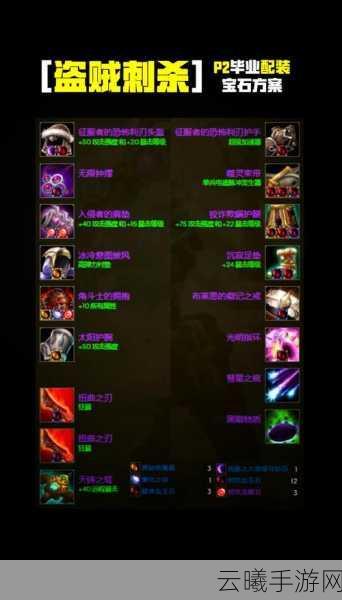 阿拉德之怒骨戒掉落攻略，揭秘哪个图掉率最高，解锁趣味玩法！