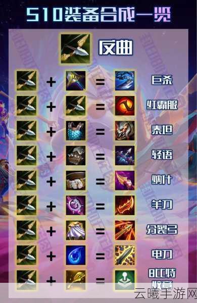 金铲铲之战深度解析，金铲铲狗熊装备搭配与趣味玩法揭秘