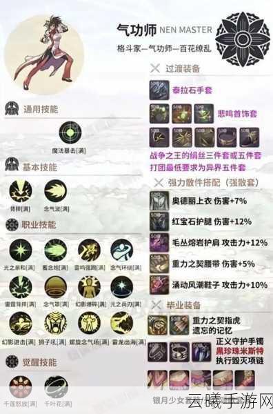 DNF手游女气功师，高效刷图与Buff加点全攻略
