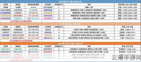 创造与魔法归墟净螭融合方式全揭秘，探索无限创意的奇幻之旅