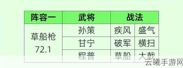 三国杀传奇深度解析，孙策武将技能缘分与副将搭配策略
