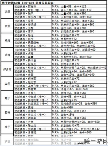 剑侠情缘手游元宝欠款状态全面解析及趣味玩法揭秘