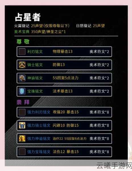 魔兽世界奥格瑞玛声望怎么刷,全面攻略与趣味玩法探索