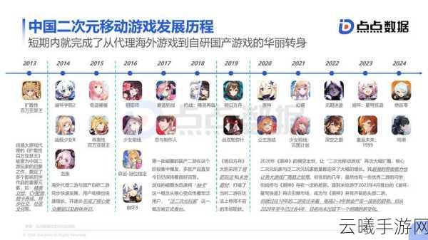 幻塔手游深度解析,如何接取并完成闪光的石头任务?