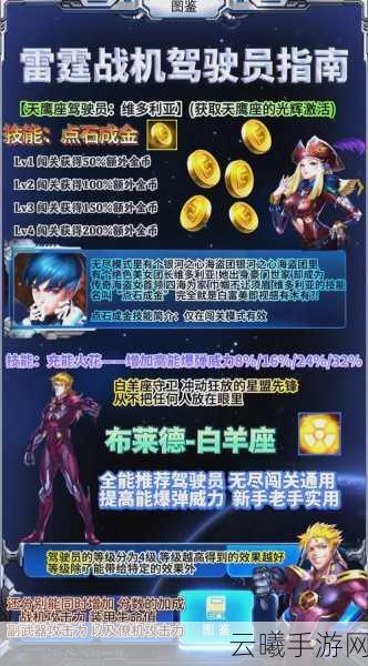战机大作战最强射手培养推荐，解锁空中激战新境界