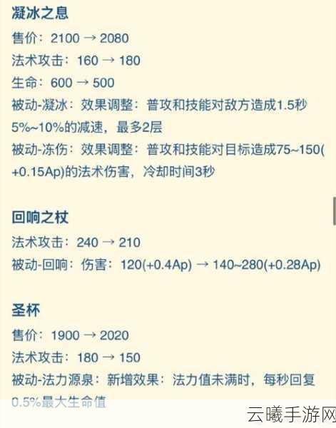 元气骑士前传部落长矛获取攻略及趣味玩法介绍