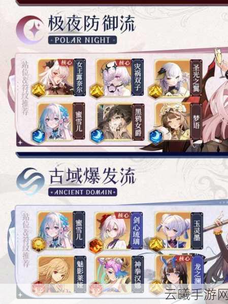 命运圣契手游资讯,开局角色选择攻略与趣味玩法揭秘