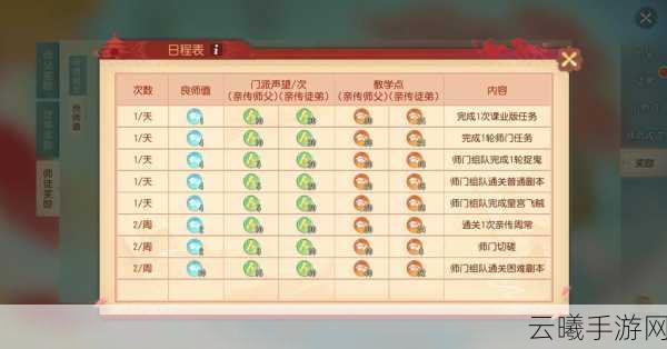 梦幻西游3D手游拼图任务攻略，法宝任务快速拼图全解析