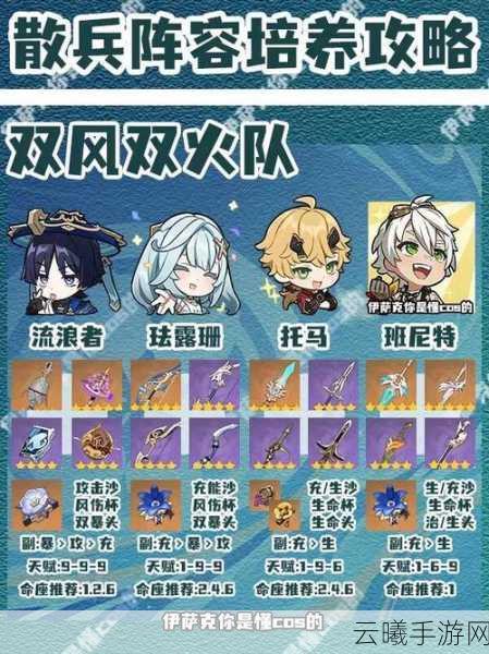 原神流浪者阵容配置全攻略，最佳角色搭档与战斗策略揭秘