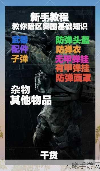 暗区突围农场高概率出金圣地揭秘,全面掌握100%金色装备必刷区域指南