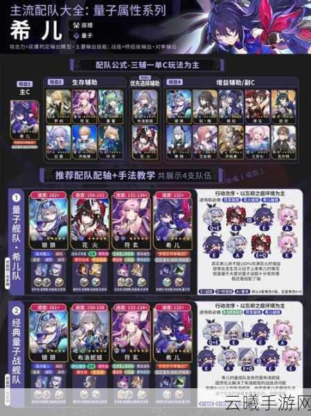 崩坏，星穹铁道彦卿队伍搭配全攻略，打造无敌冰剑战队！