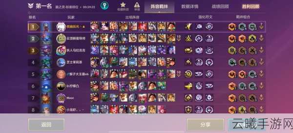绯石之心高效应对召唤流，反制阵容搭配策略全揭秘