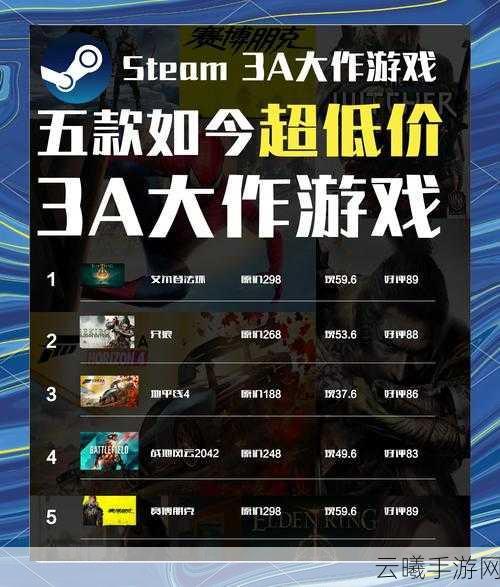 Steam手游版重大更新，Valve强化商店规范，季票内容全透明，玩家权益再升级