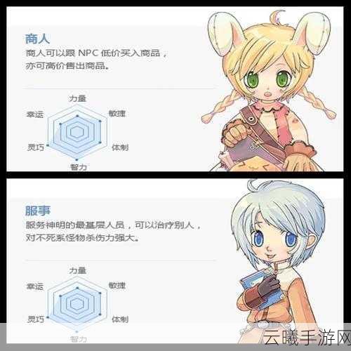 仙境传说RO，永恒初心手游二测弓箭手全面解析及趣味玩法揭秘