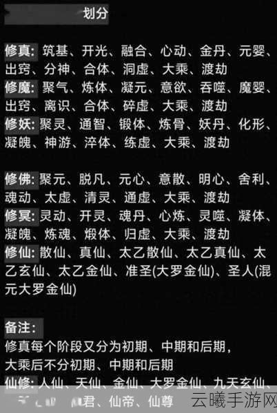 混搭修仙筑基成就宝典,解锁筑基奥秘,进阶修仙高手全攻略