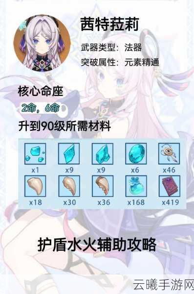 原神茜特菈莉圣遗物搭配全攻略，打造最强冰系辅助！