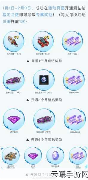 QQ飞车手游免费点券获取攻略,解锁速度与激情的钥匙!