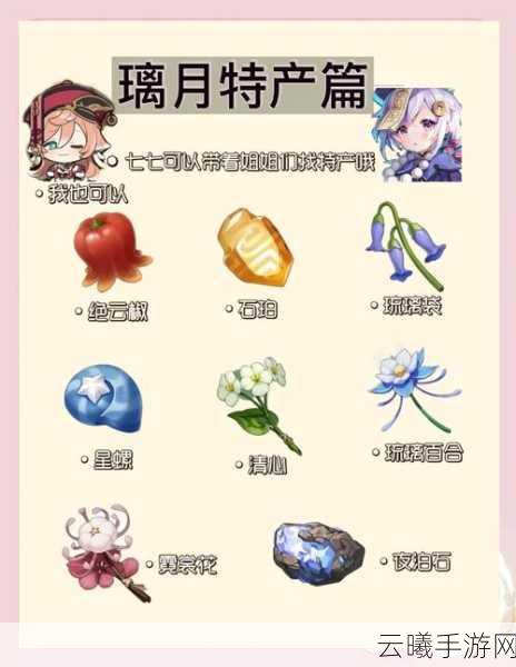 原神探索便携式营养袋制作地点，全面指南、资源获取与趣味玩法揭秘