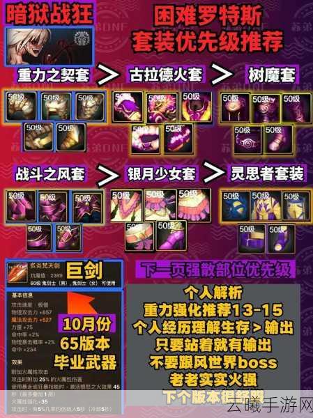 DNF手游狂战士顶级装备搭配与趣味玩法揭秘