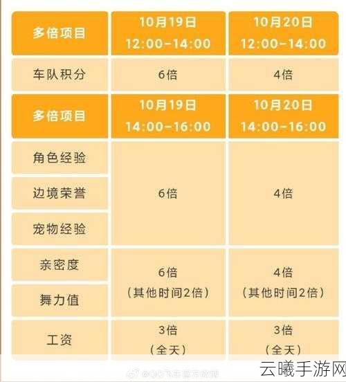 QQ飞车消费券消失之谜，探寻原因与解锁趣味新玩法