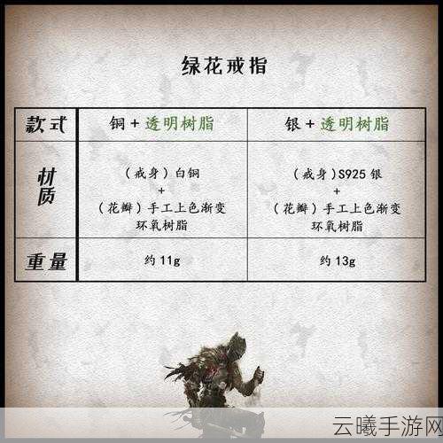 黑暗之魂3手游版，揭秘邪眼戒指获取攻略与趣味玩法
