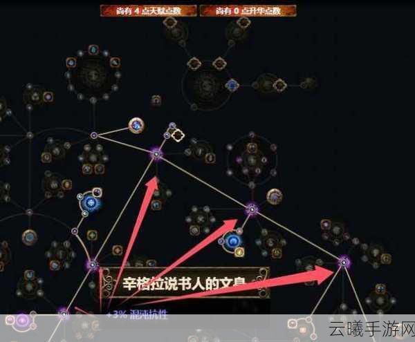 流放之路手游，药侠羊蹄BD攻略深度解析与趣味玩法探索
